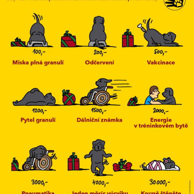 Tlapkácký strom přání